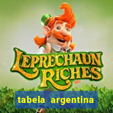 tabela argentina torneo betano