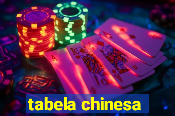 tabela chinesa