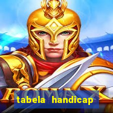 tabela handicap asiatico escanteios